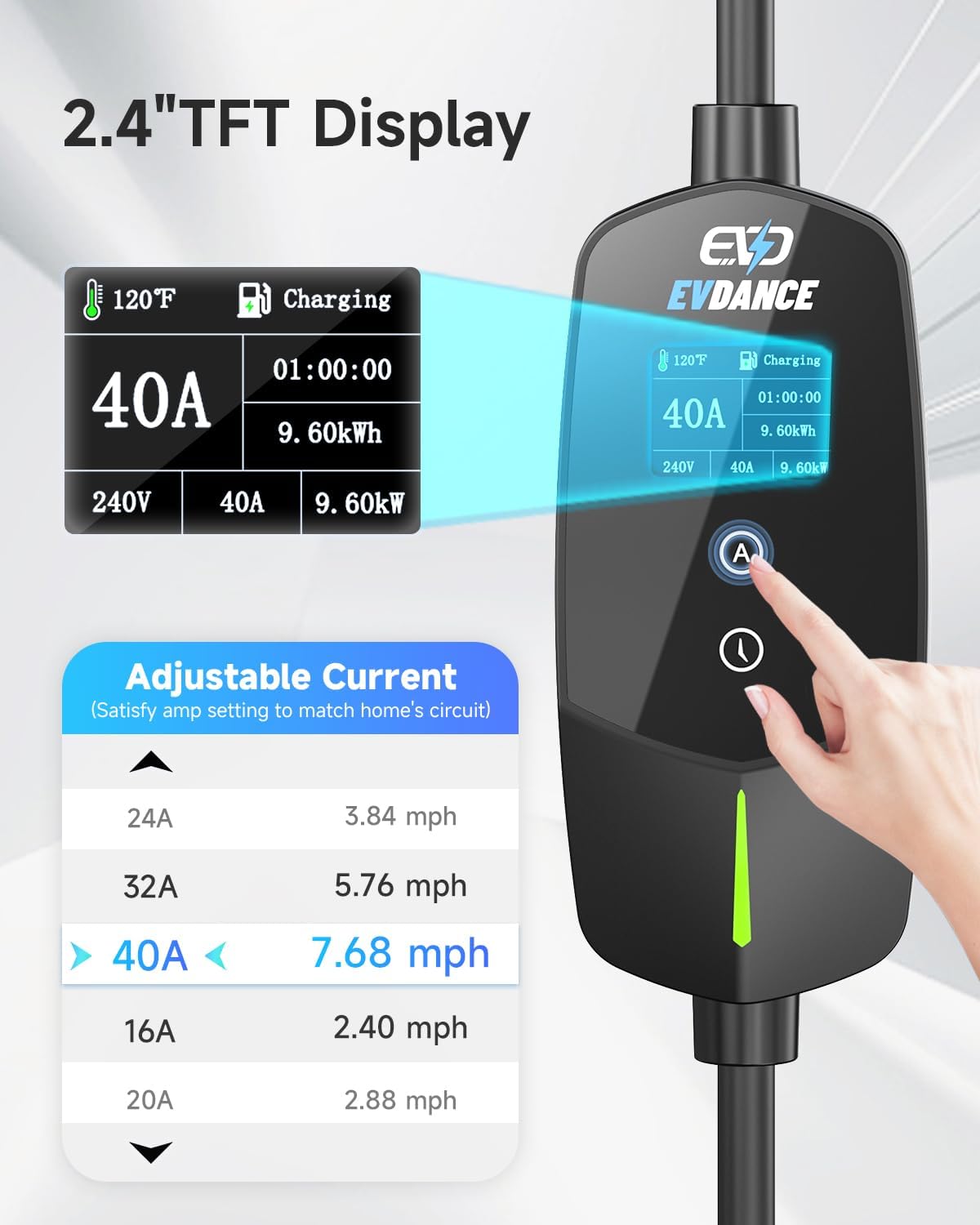 EVDANCE Portable EV Charger fo - đánh giá và giá Portable Ev Charger