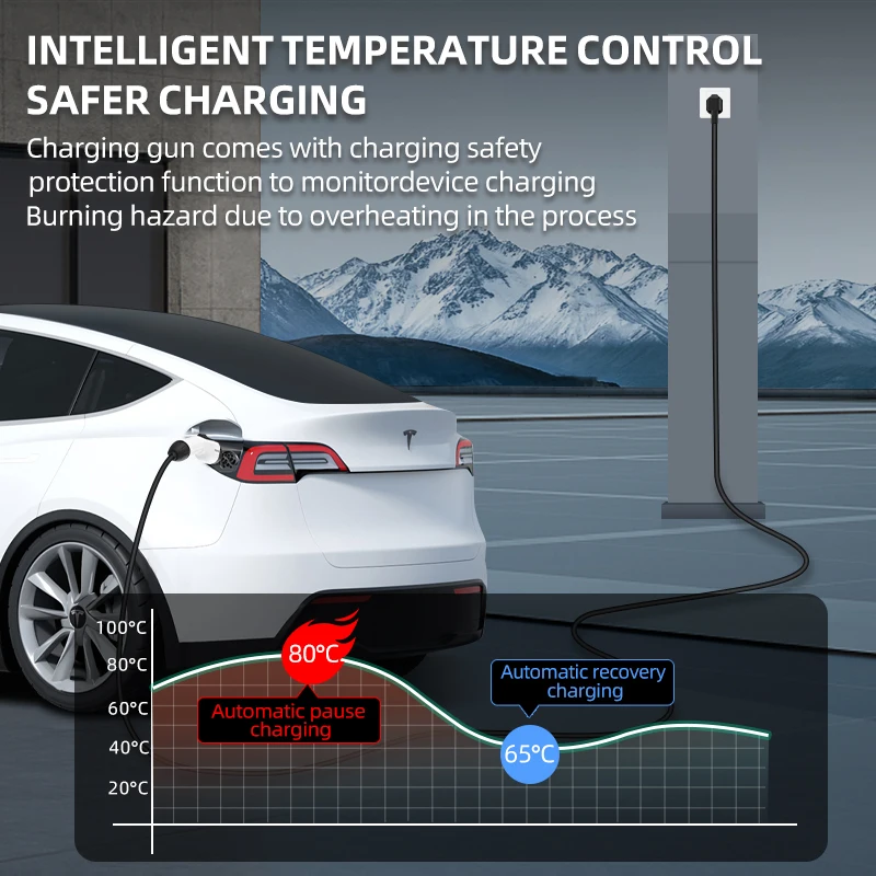 For Electric Vehicle 7KW 32A E - đánh giá và giá Ev Charger Adapter