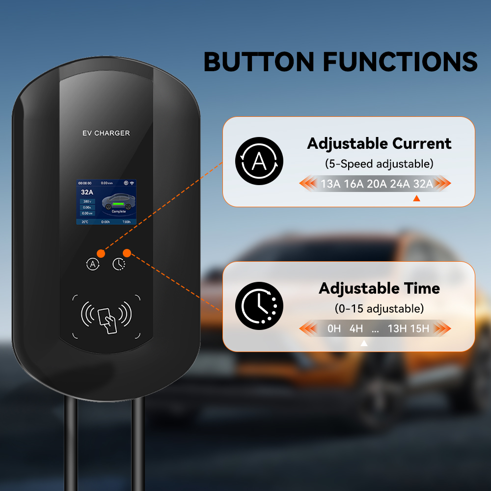 IPENGEN 32A/40A/50A EV Chargin - đánh giá và giá Wallbox Ev